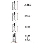 Állvány WERNER 5m munkamagasság (aluminium)