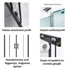 Stuxi Delhi Black X 80x80 cm szögletes két tolóajtós zuhanykabin 6 mm vízlepergető biztonsági üveggel, fekete keretes, 190 cm magas