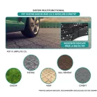 TERRA geocella Htot.200mm 2.5m x 6m 15.3m.p (8720)