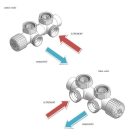 AREZZO design DUOPEX/TWINS radiátor szelep fehér, balos, központi fűtésről és fűtőpartronnal való működtetéssel