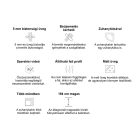 Spirit Matt 80x80 cm íves tolóajtós zuhanykabin 5 mm biztonsági üveggel zuhanytálcával, króm kerettel, 180 cm magas