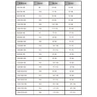 Stuxi Verona Duo 80x70 aszimmetrikus két csuklóajtós zuhanykabin 6 mm vízlepergető üveggel, króm