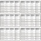 Stuxi Verona Black 120x100 aszimmetrikus csuklóajtós zuhanykabin 6 mm vízlepergető biztonsági üveggel, fekete