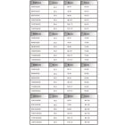 Stuxi Torino 120x90 falsíkra szerelhető 3 oldalú nyílóajtós zuhanykabin 6 mm vízlepergető biztonsági üveggel, króm elemekkel, 200 cm magas