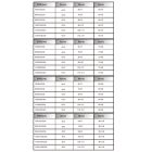 Stuxi Torino Black 90x100 aszimmetrikus szögletes nyílóajtós zuhanykabin 6 mm vízlepergető biztonsági üveggel, matt fekete elemekkel, 200 cm magas