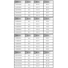 Stuxi Nizza Black 140x80 aszimmetrikus szögletes tolóajtós zuhanykabin 6 mm vízlepergető biztonsági üveggel, fekete elemekkel, 200 cm magas
